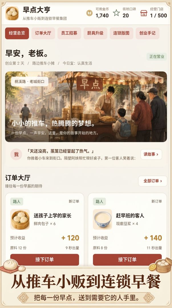 早点大亨：从推车小贩到连锁早餐集团游戏截图