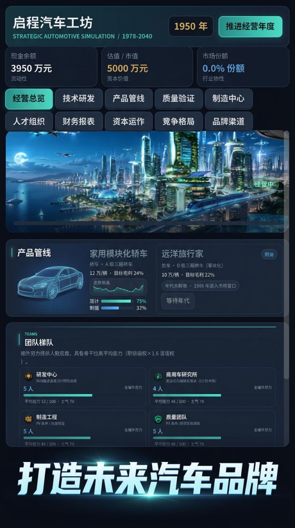现代造车之路游戏截图