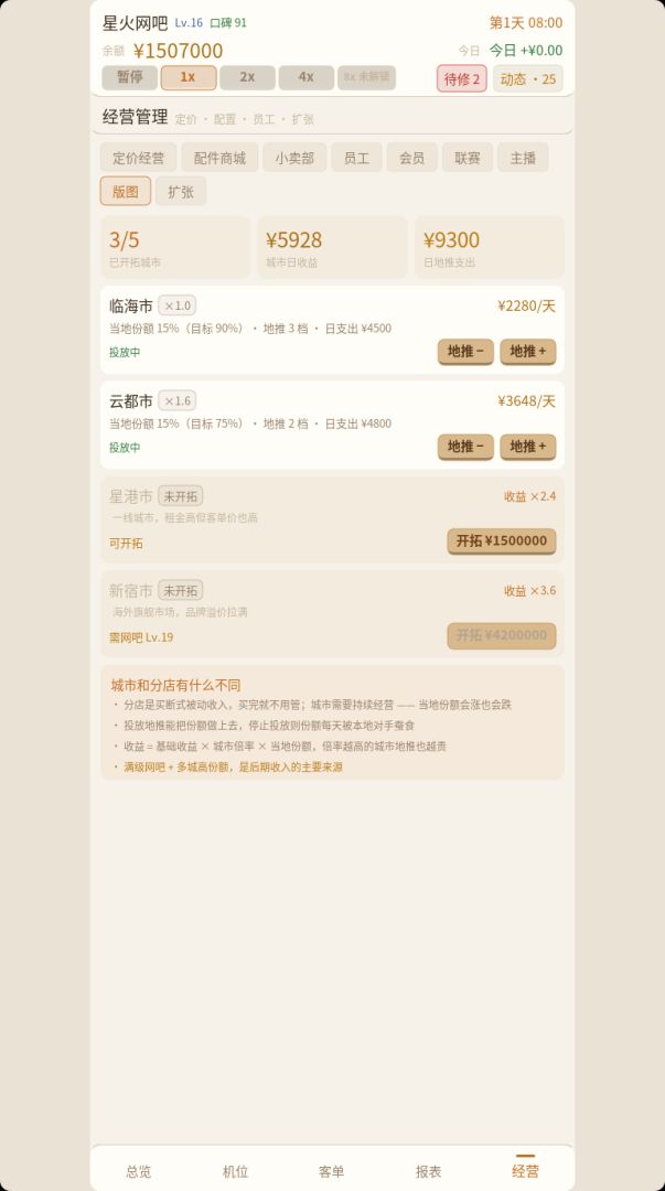 打造网吧帝国游戏截图