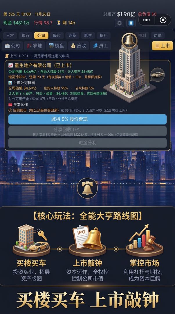 重生华尔街之地产传奇游戏截图