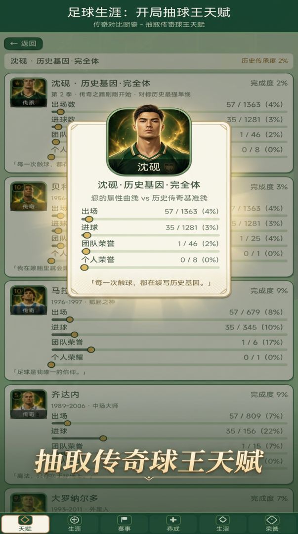 足球生涯:开局抽球王天赋游戏截图