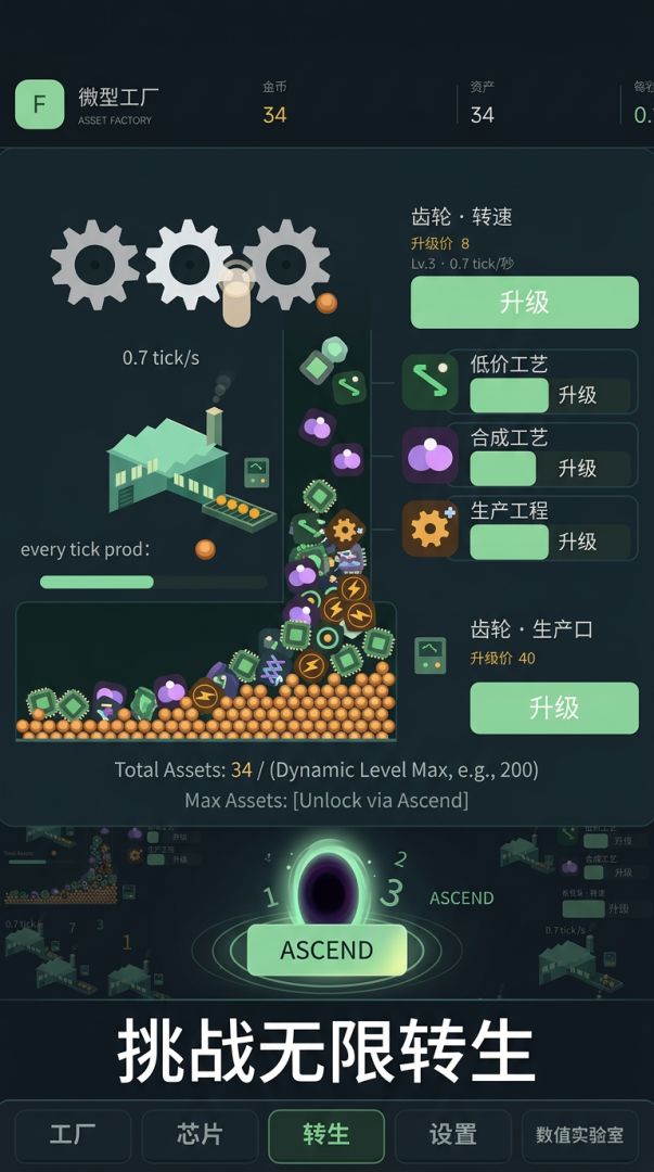 增量工厂游戏截图