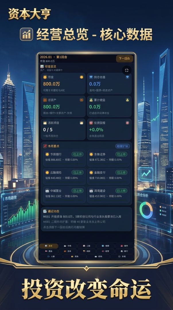 商业帝国模拟器游戏截图