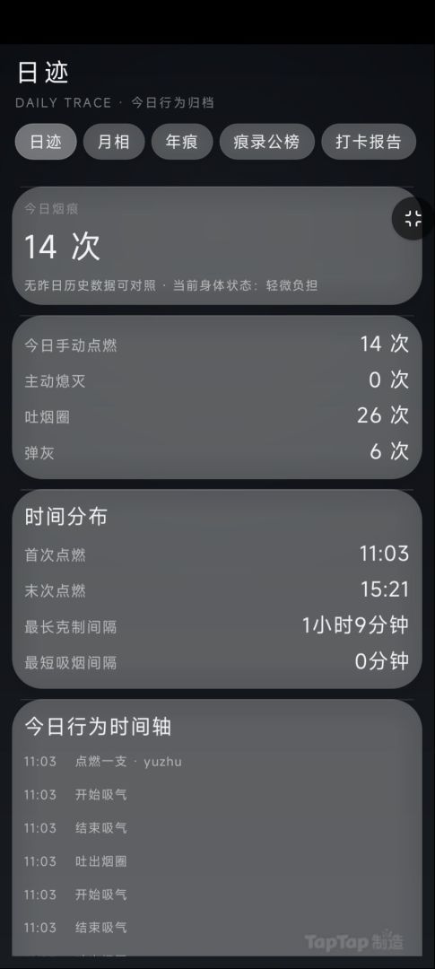 戒烟游戏截图