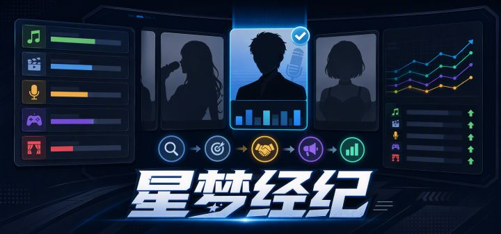星梦经纪 封面