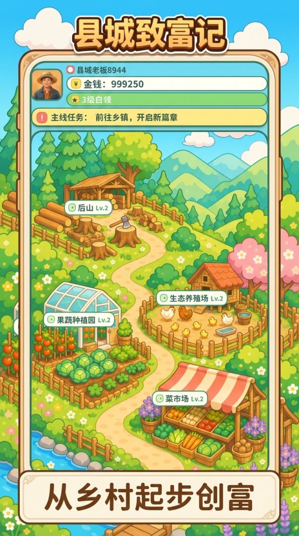 县城消费系统游戏截图