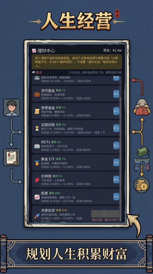 人生经营游戏截图