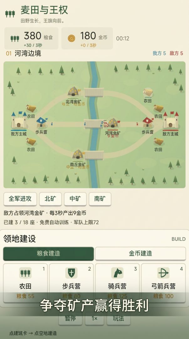 麦田与王权游戏截图