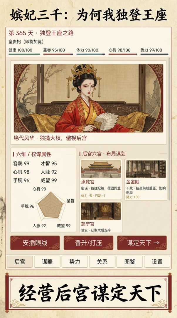 嫔妃三千:为何我独登王座游戏截图