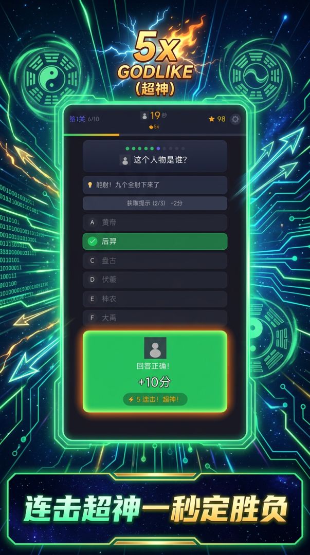 60秒猜人物挑战游戏截图