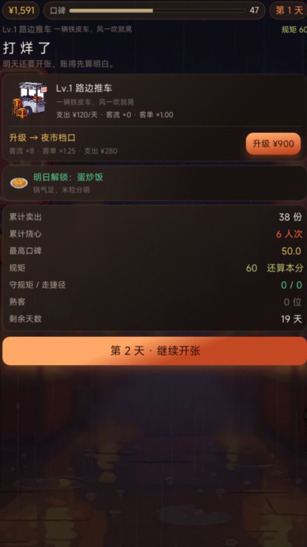 不烧心食堂游戏截图
