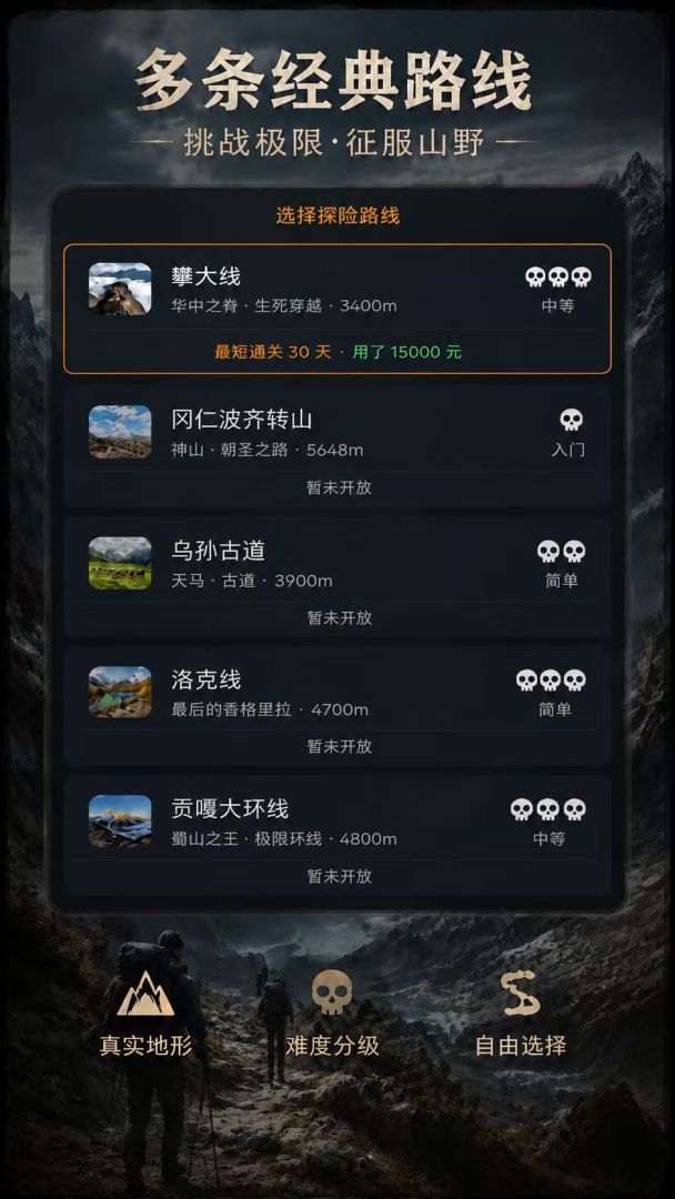 徒步中国模拟器游戏截图