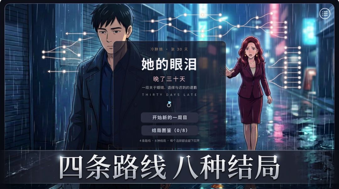 她的眼泪,晚了三十天游戏截图