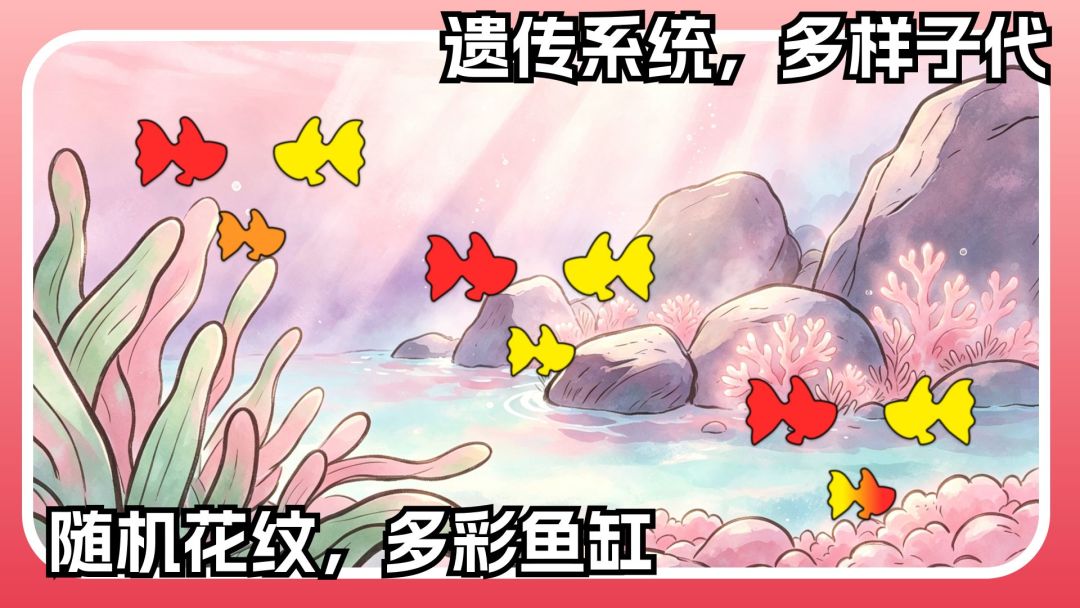 涂鸦水族箱游戏截图