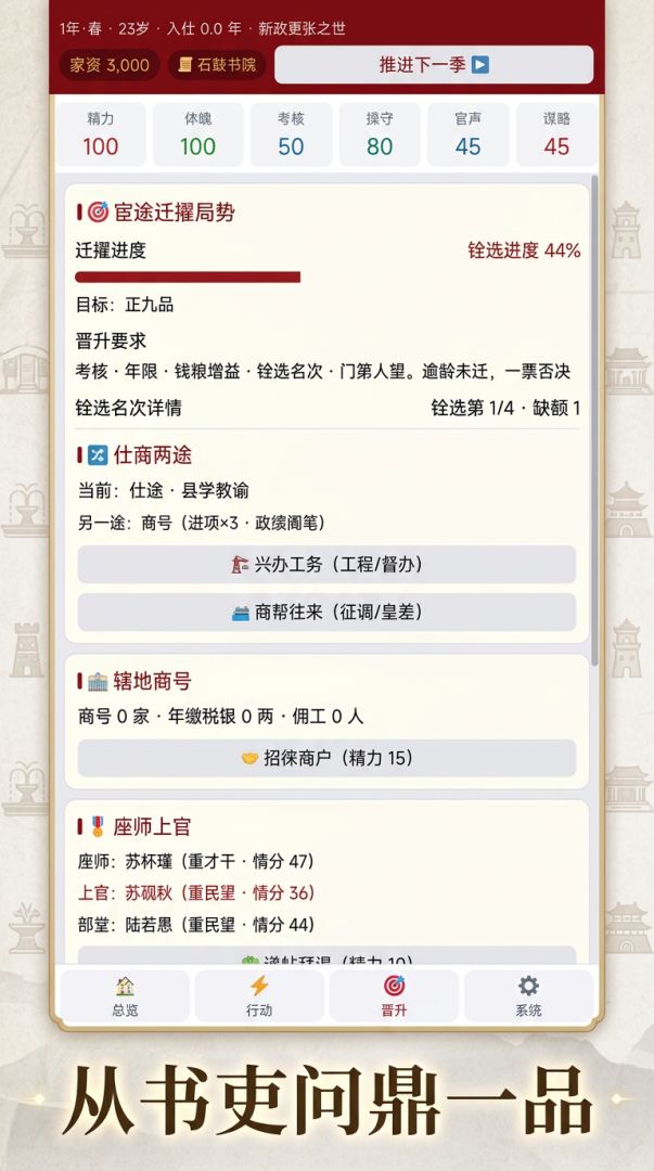 登科·仕途游戏截图