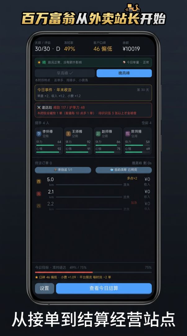 百万富翁从外卖站长开始游戏截图