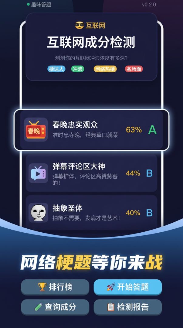 互联网成分检测游戏截图