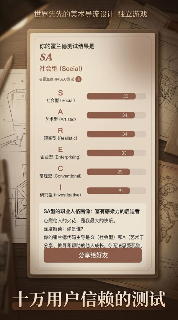 霍兰德职业兴趣测试游戏截图