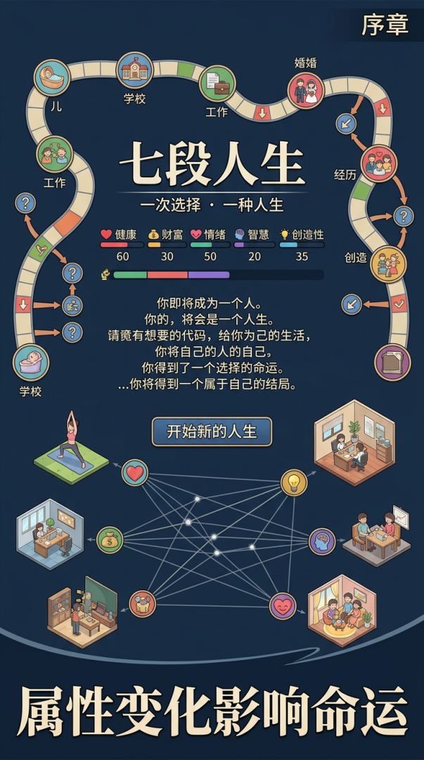 幻想人生游戏截图