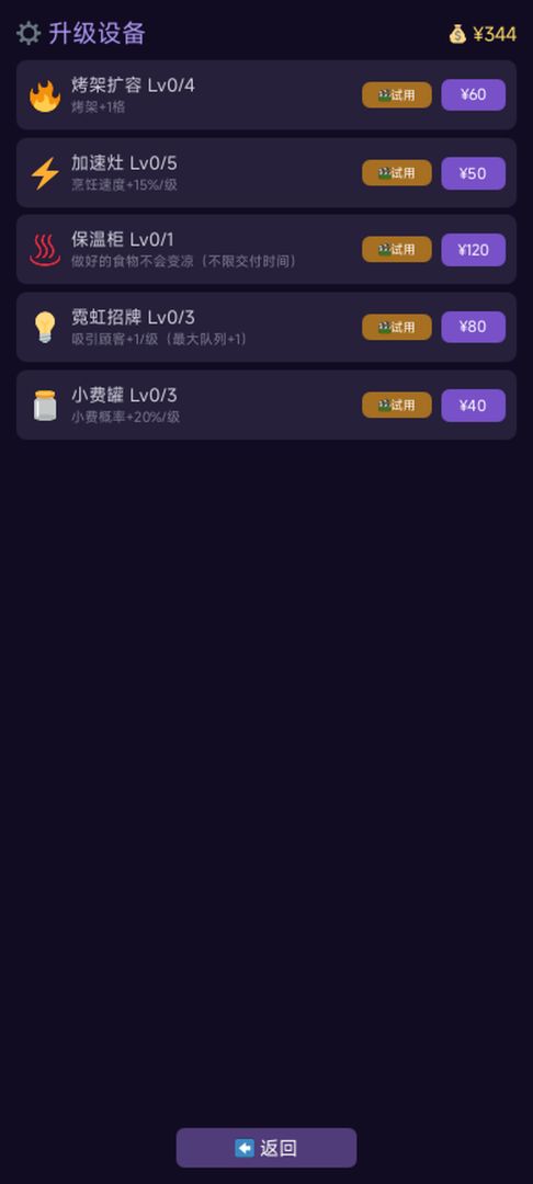 夜市摆摊365游戏截图