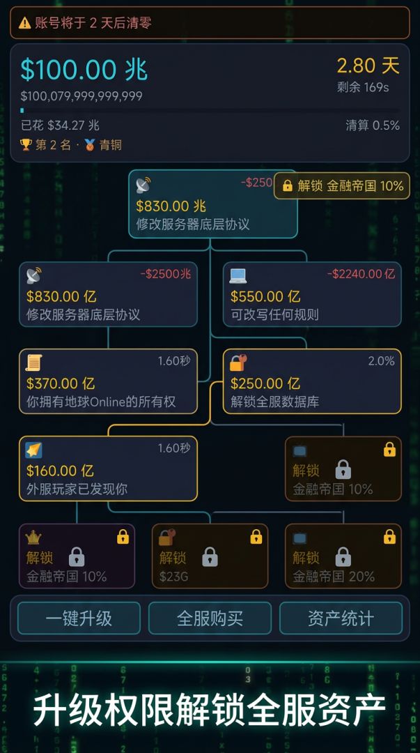 地球Online无限金币游戏截图