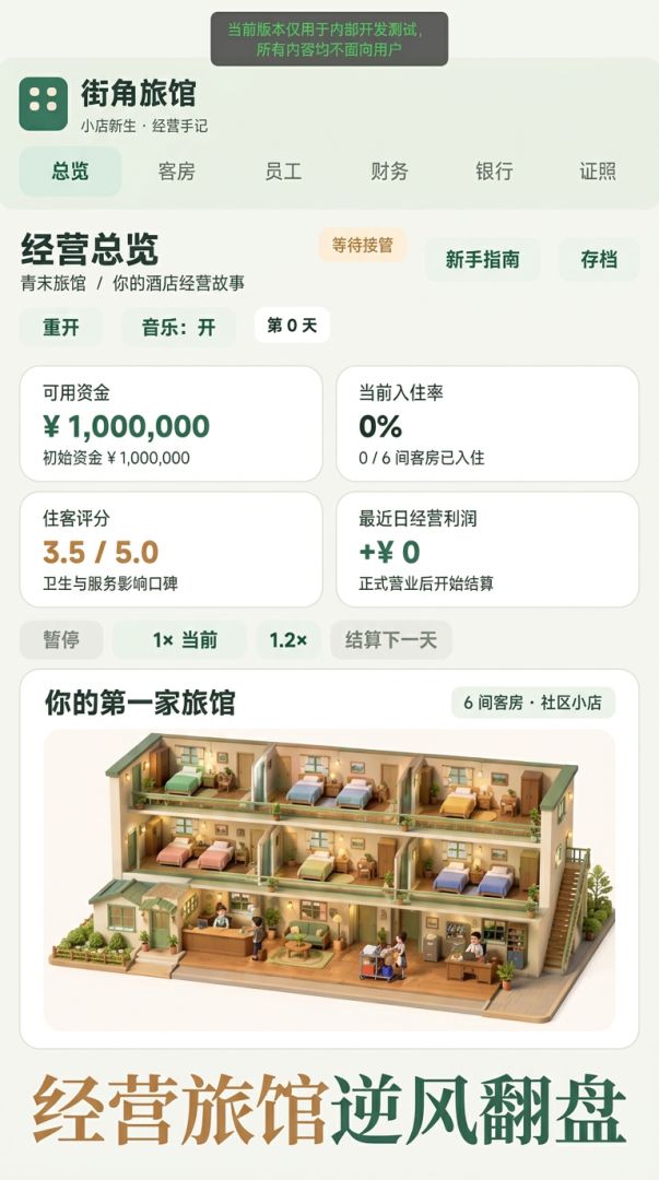 破产旅馆重生记游戏截图