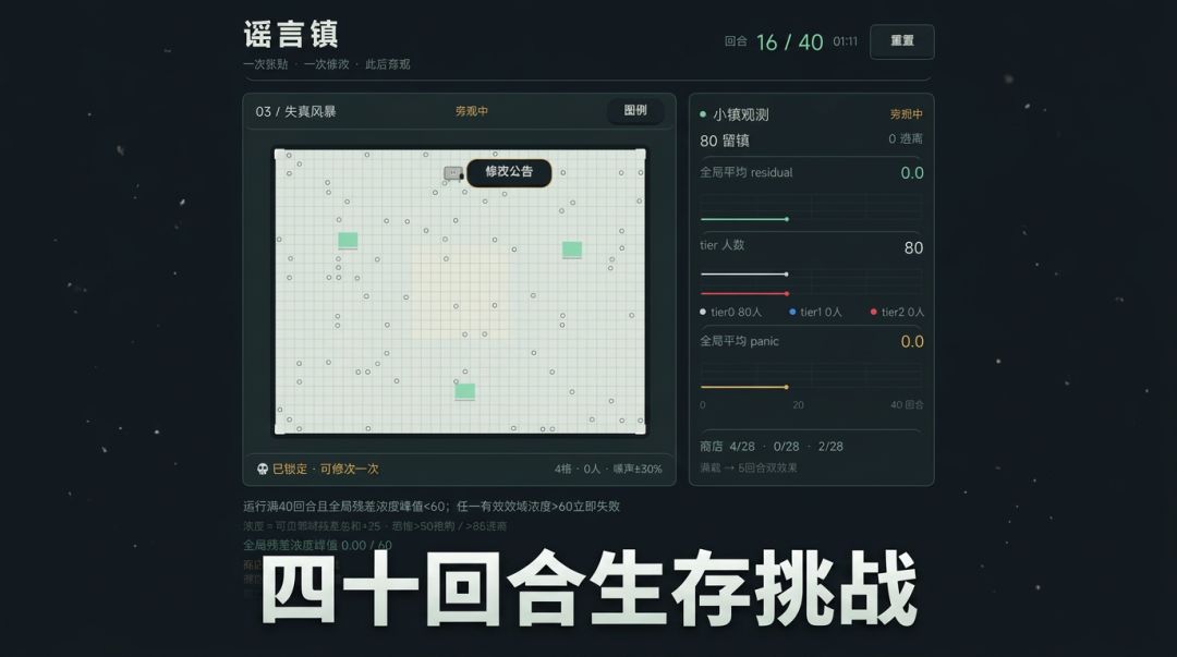 谣言:涌现游戏截图
