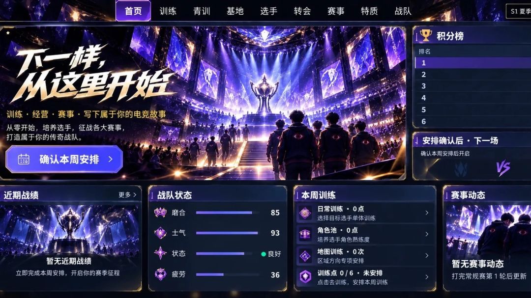 决战捞妹之巅：第五电竞经理游戏截图