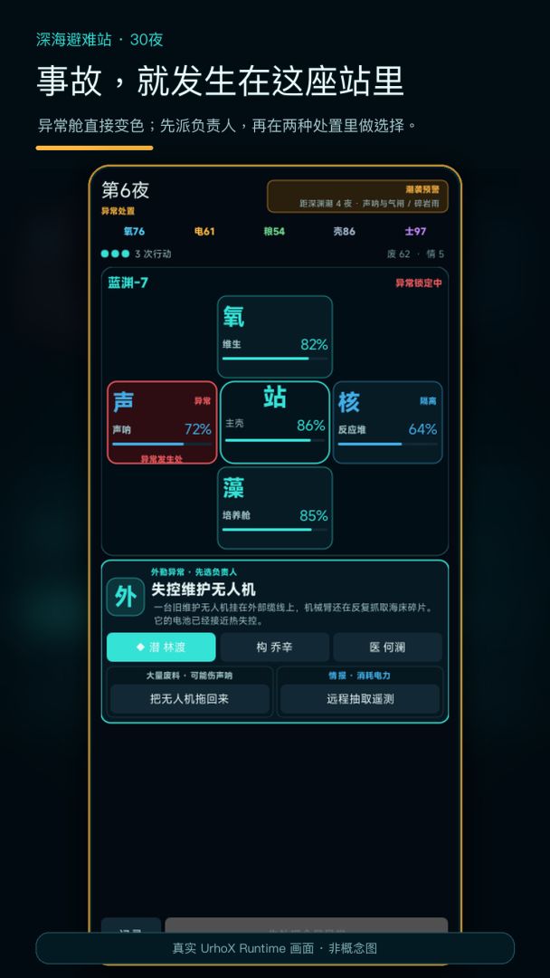 深海避难站:30夜游戏截图