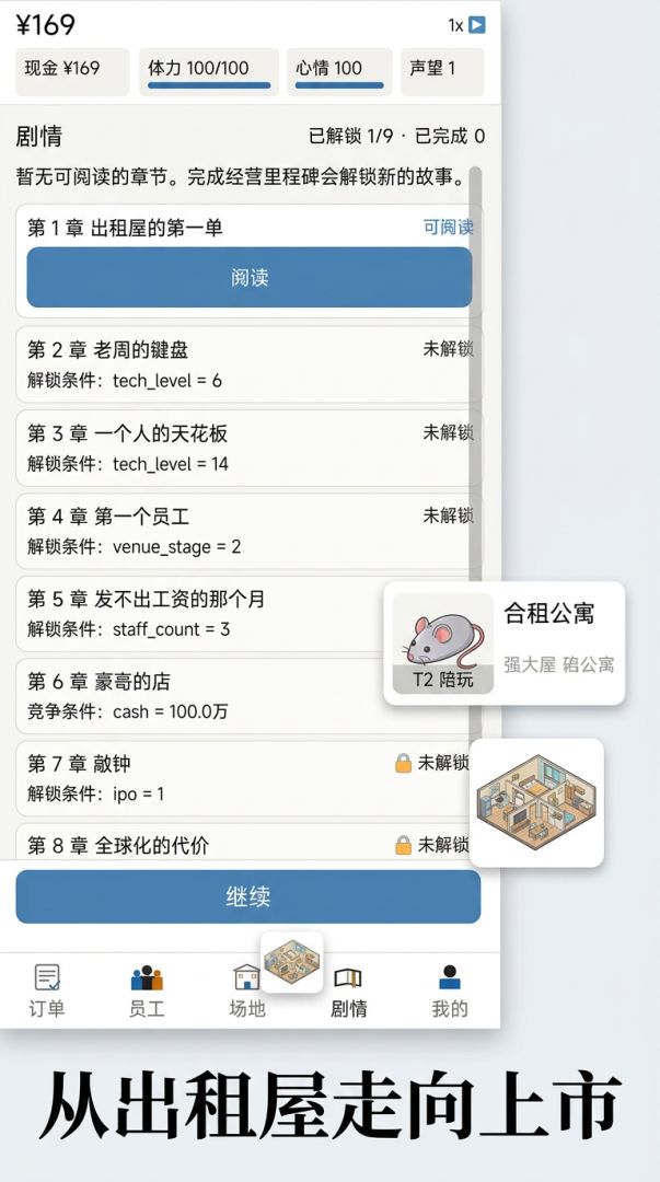 从出租屋到上市公司游戏截图