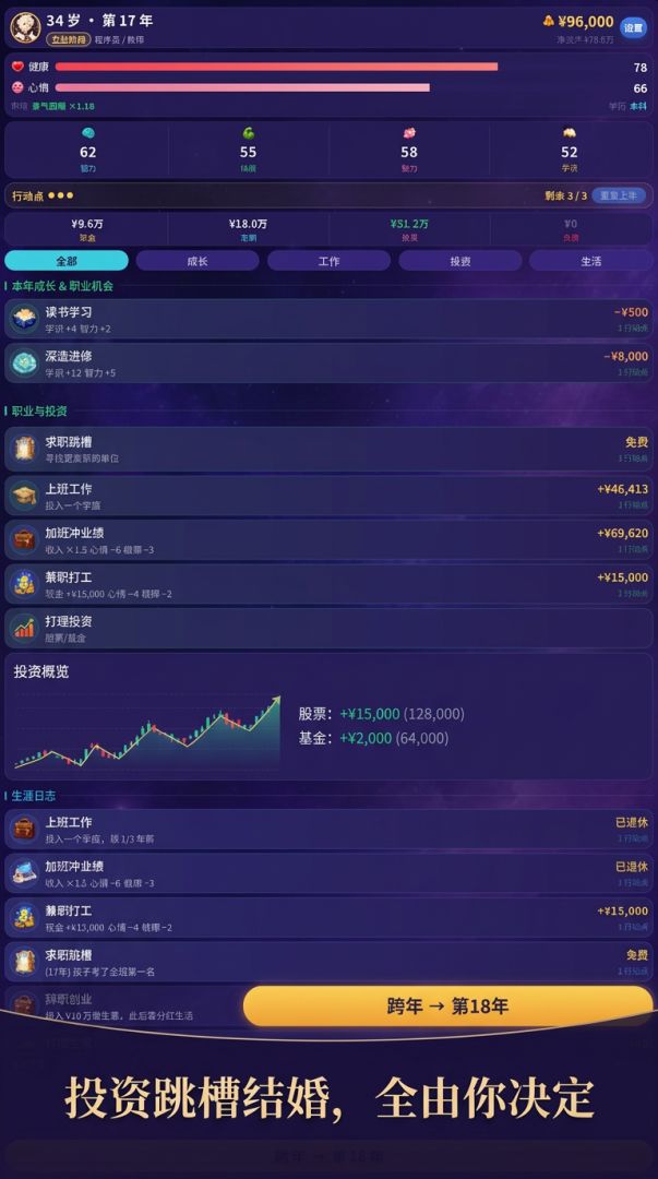 人生模拟器游戏截图