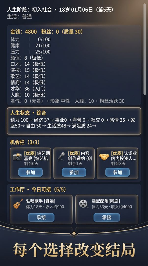 太想进步了我要当明星游戏截图