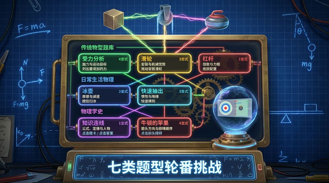 疯狂物理实验室游戏截图