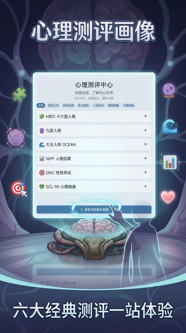 心理测评画像游戏截图
