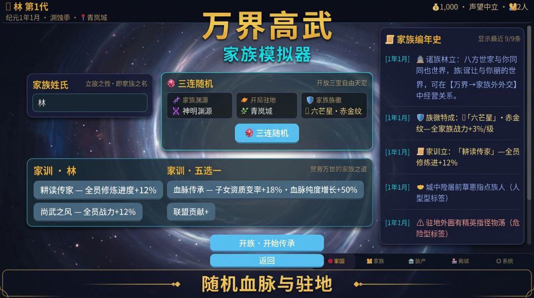 万界高武·家族模拟器游戏截图