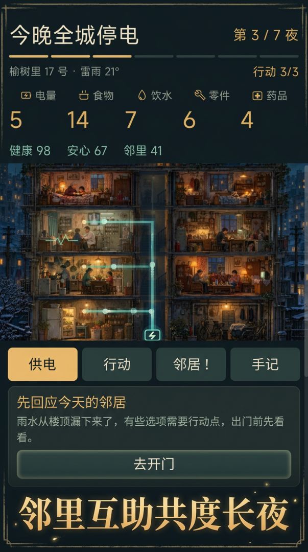 今晚全城停电游戏截图