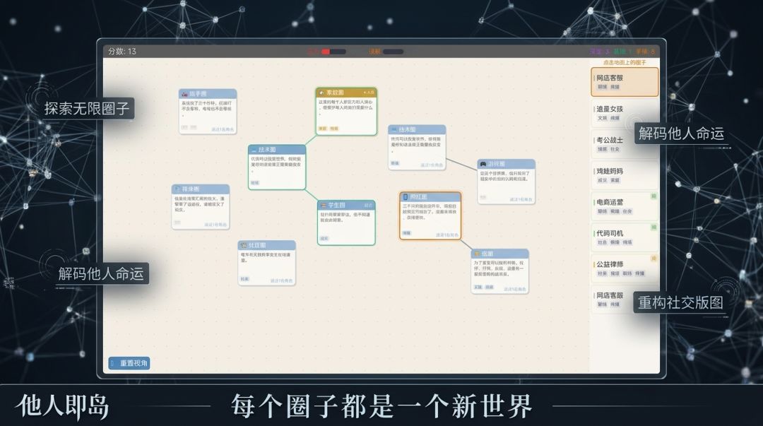 他人即岛游戏截图