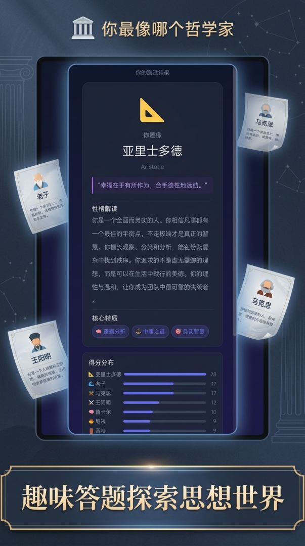 你最像哪个哲学家？游戏截图