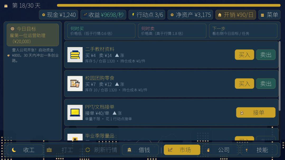 壹人公司游戏截图