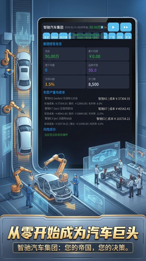 智驰汽车集团游戏截图