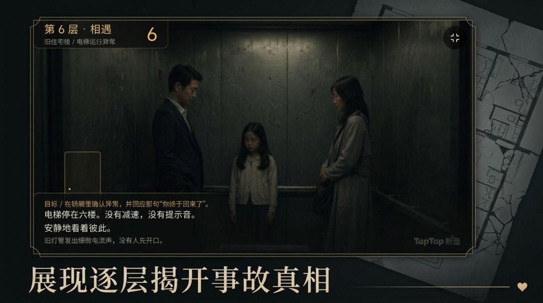 七楼未至游戏截图