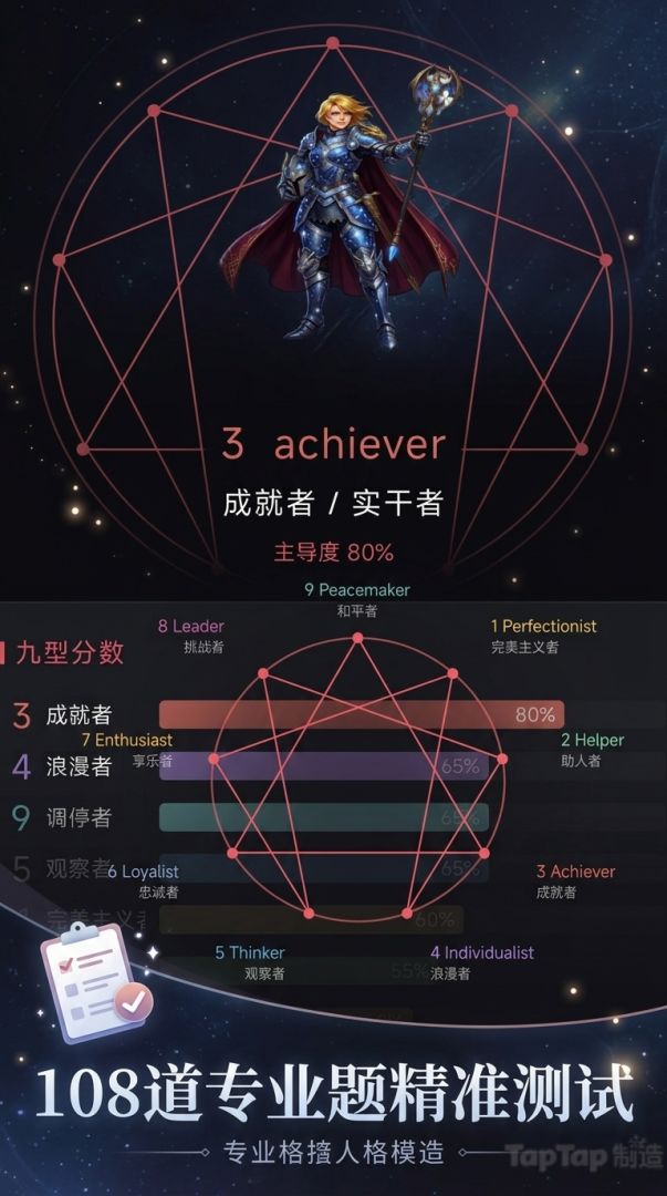 九型人格测试游戏截图