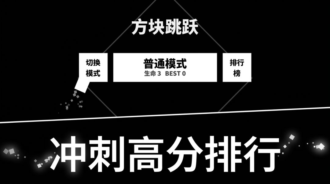方块跳跃游戏截图