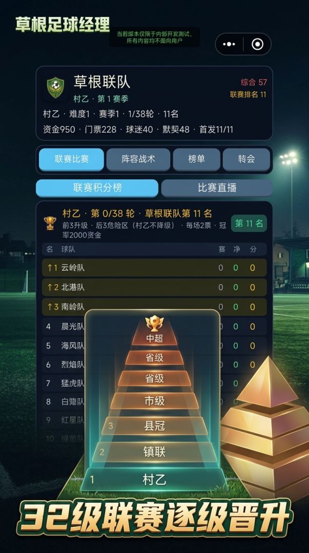 草根足球经理游戏截图