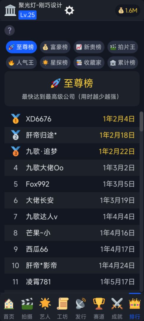 短剧大亨模拟器游戏截图
