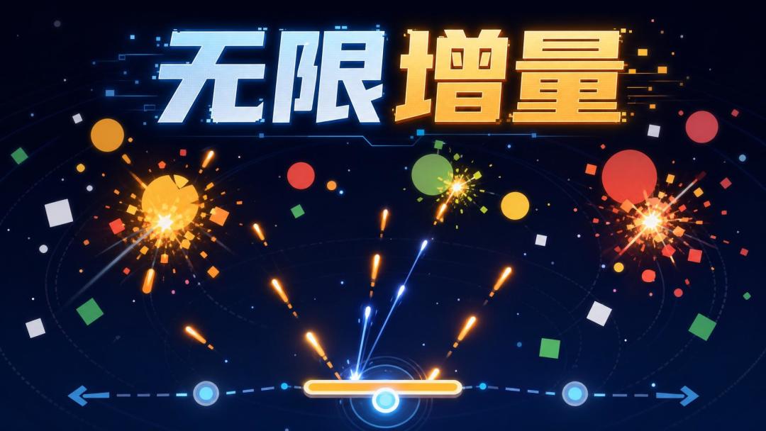 无限增量