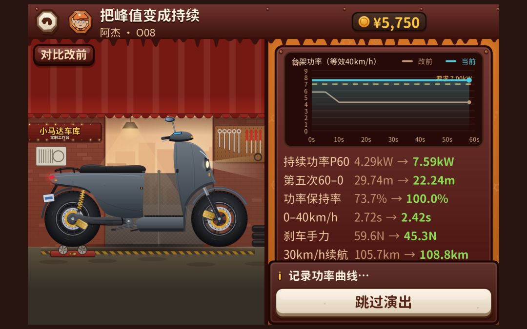 电摩改装店游戏截图