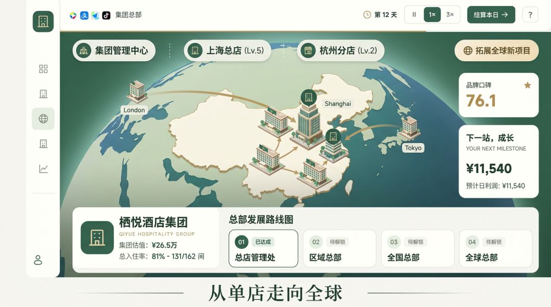 栖枂酒店集团游戏截图