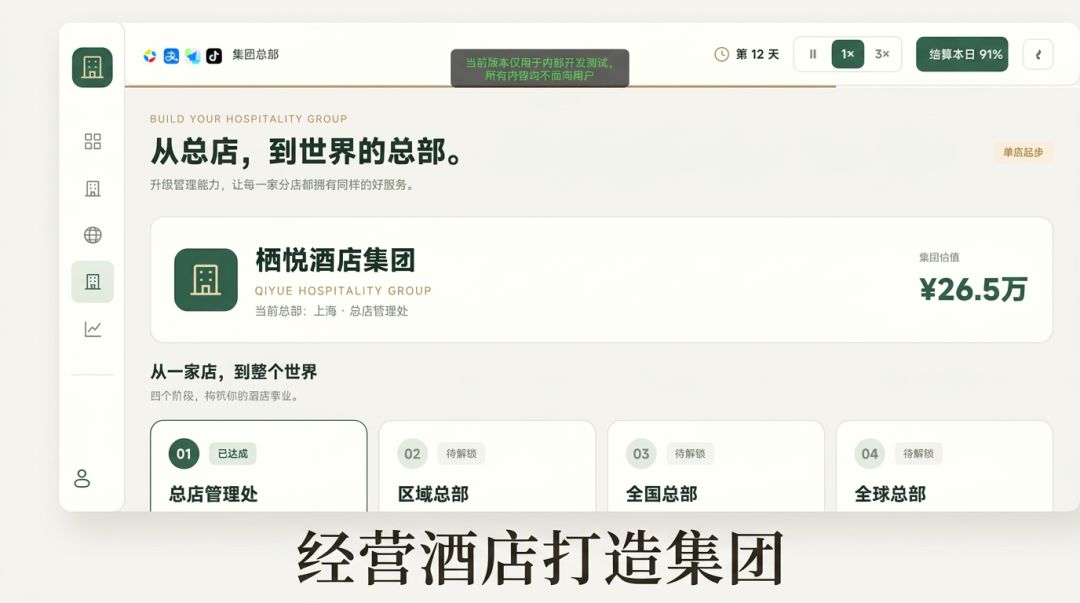 栖枂酒店集团游戏截图