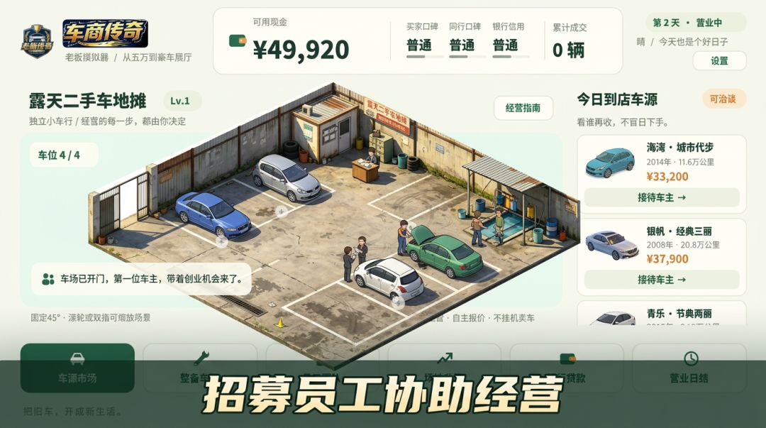 车商传奇游戏截图